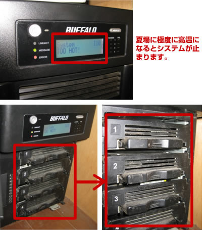 夏場に極度に高温になるとシステムが止まります。